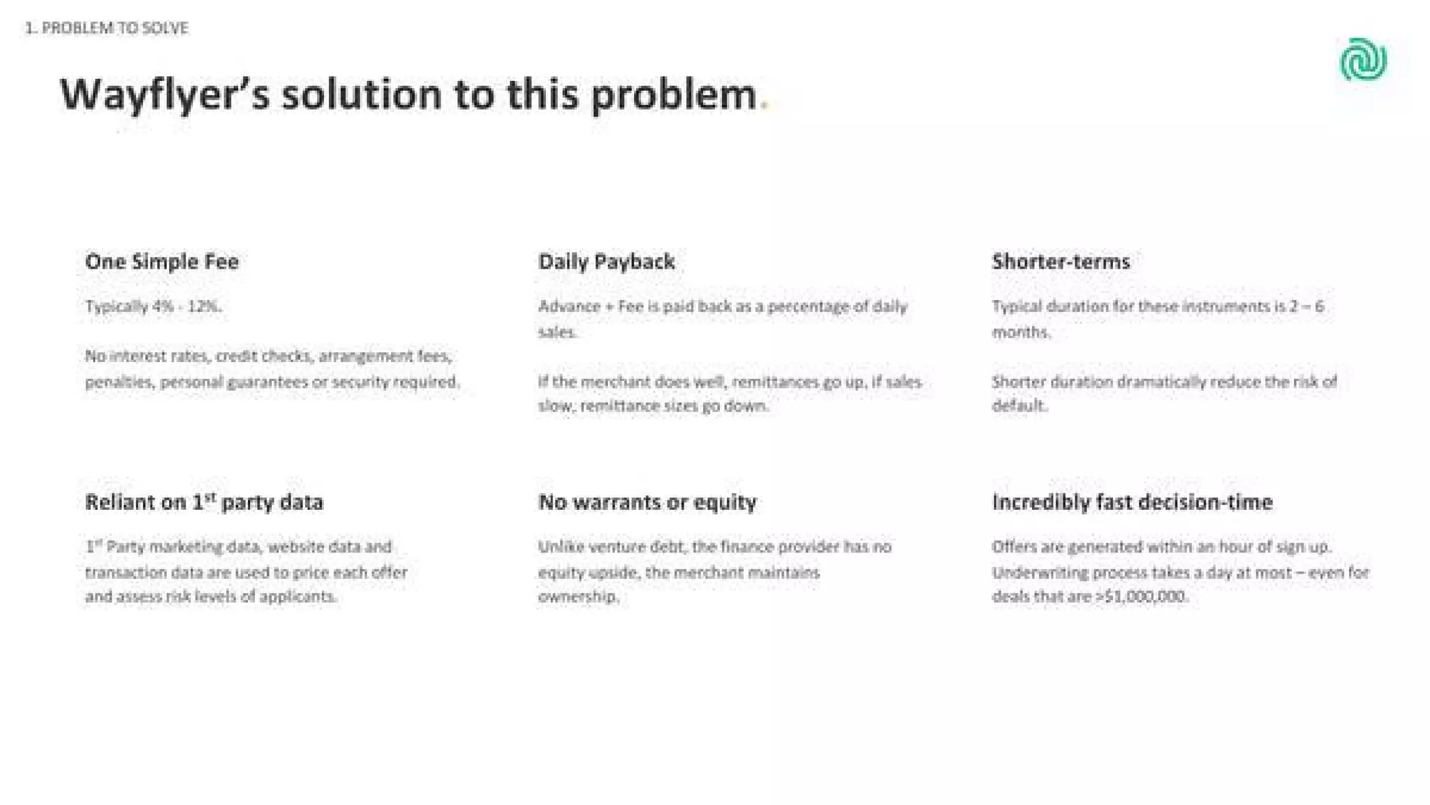 Wayflyer pitch deck - Solution & Product Mechanics