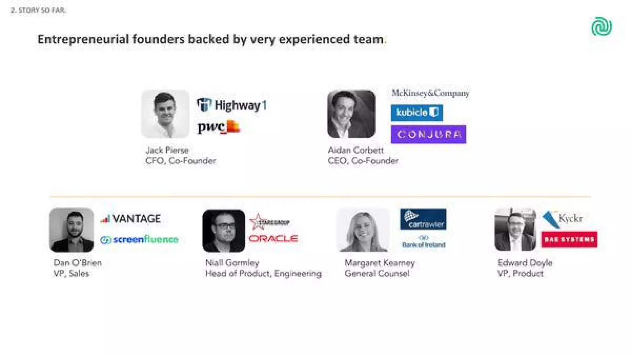 Wayflyer pitch deck slide 8