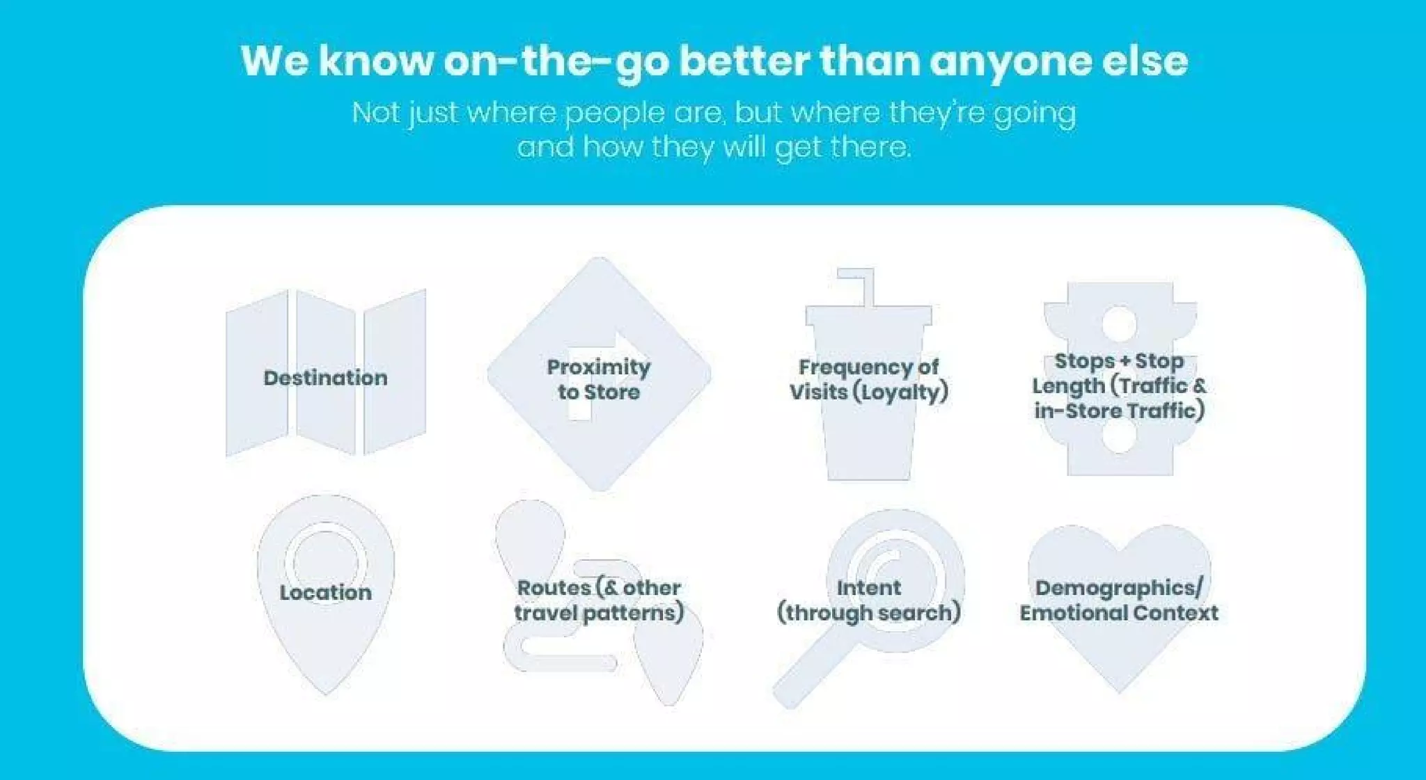 Waze pitch deck slide 2