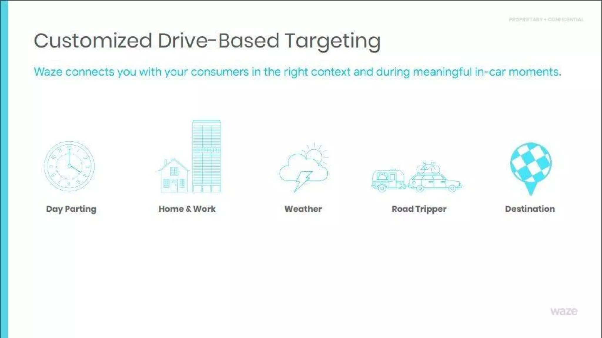 Waze pitch deck slide 6