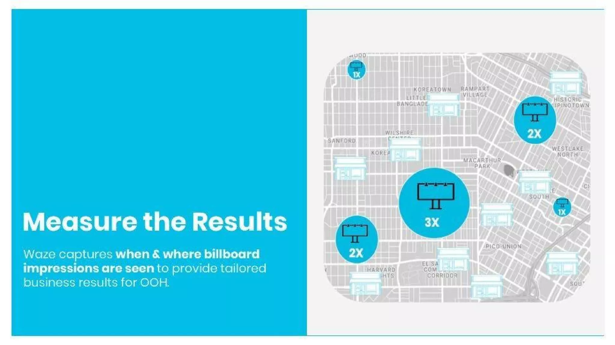 Waze pitch deck slide 9