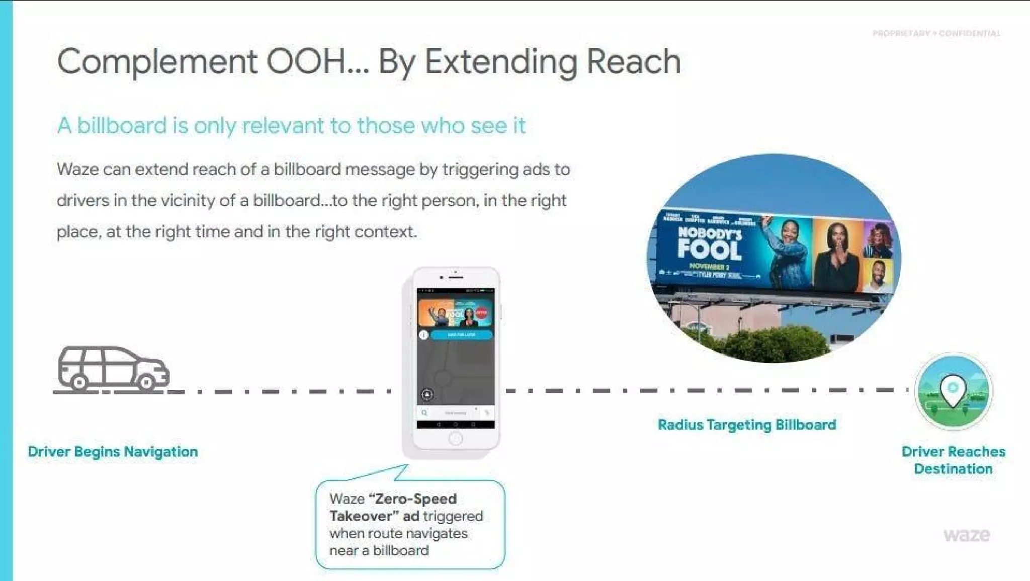 Waze pitch deck slide 11