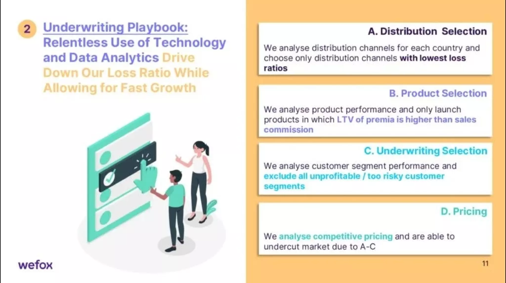 Wefox pitch deck - Underwriting playbook: data-driven selection and pricing