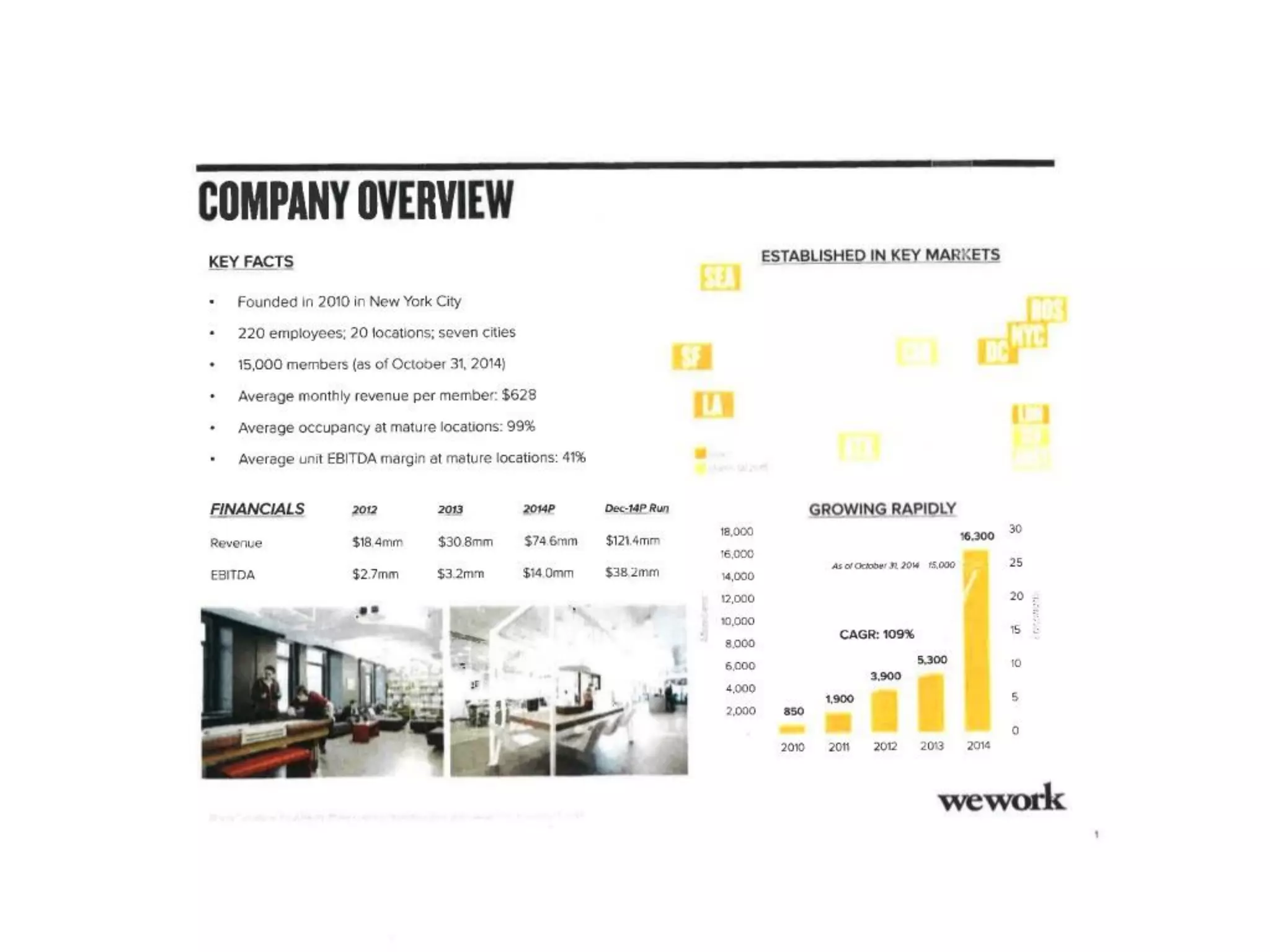 WeWork pitch deck slide 2