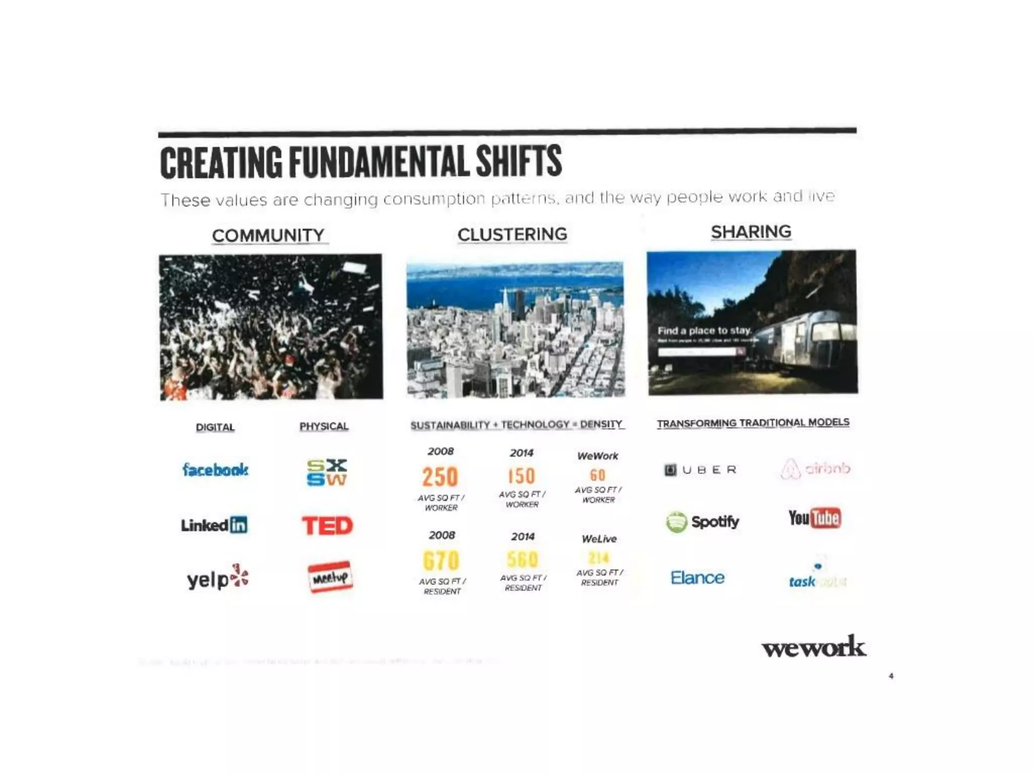 WeWork pitch deck slide 5