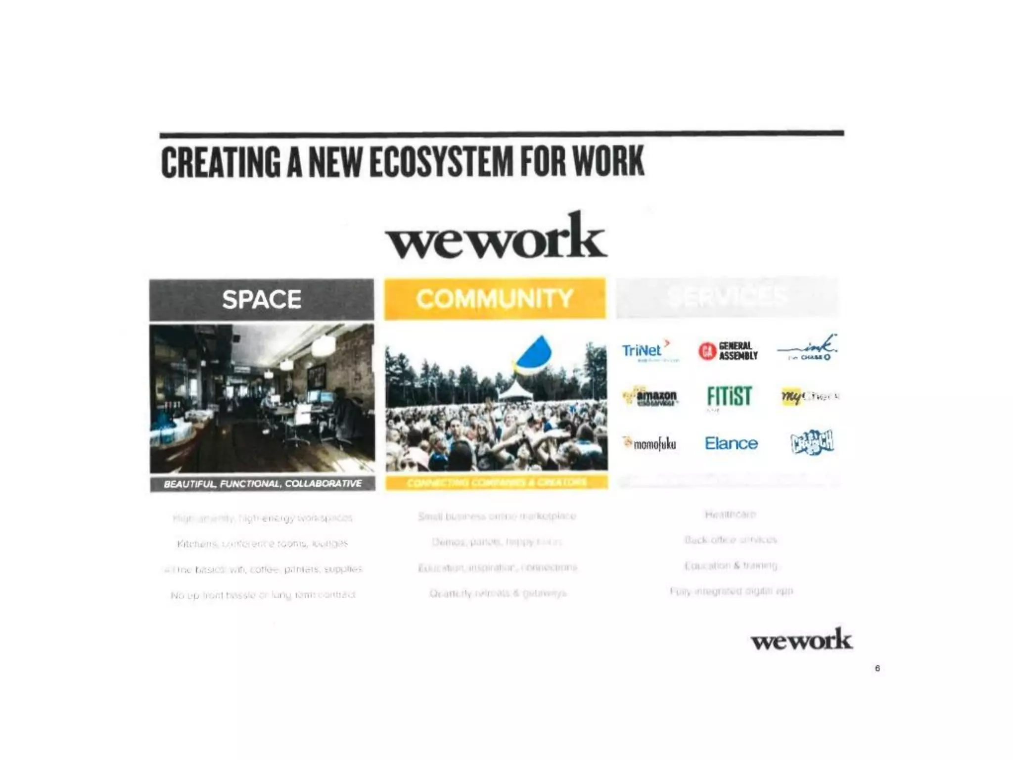 WeWork pitch deck slide 7