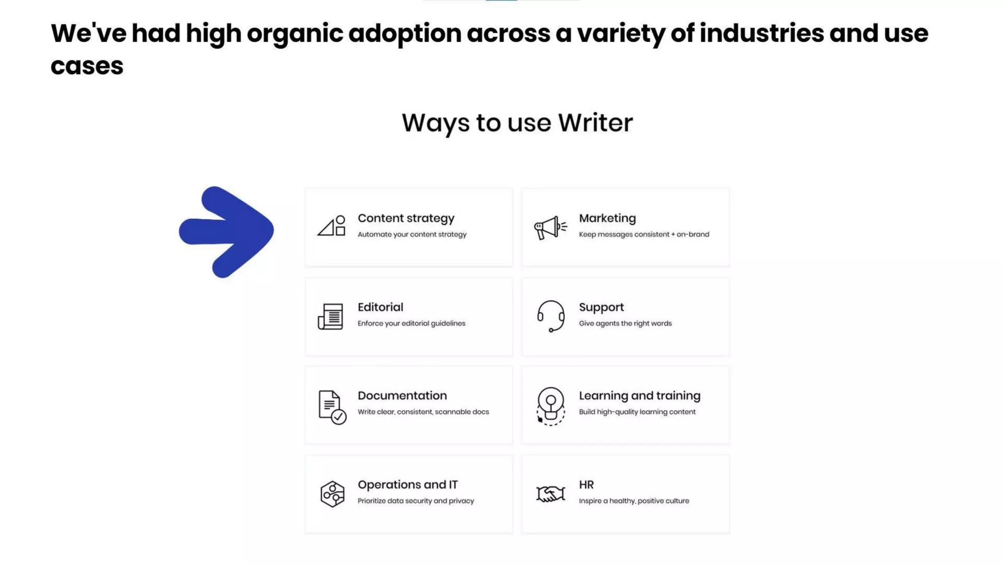 Writer pitch deck - Business Model & GTM: Simple pricing and enterprise hooks
