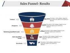 Zendesk pitch deck slide 3