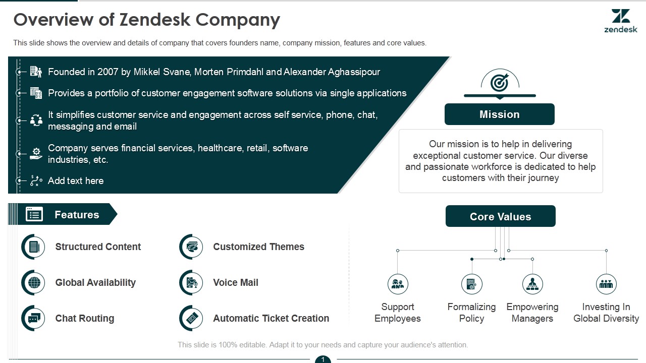 Zendesk pitch deck - The Opening: Simple, professional cover that sets tone and credibility