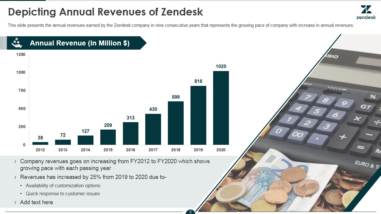 Zendesk pitch deck - Products & Features: Organized, modular product breakdown