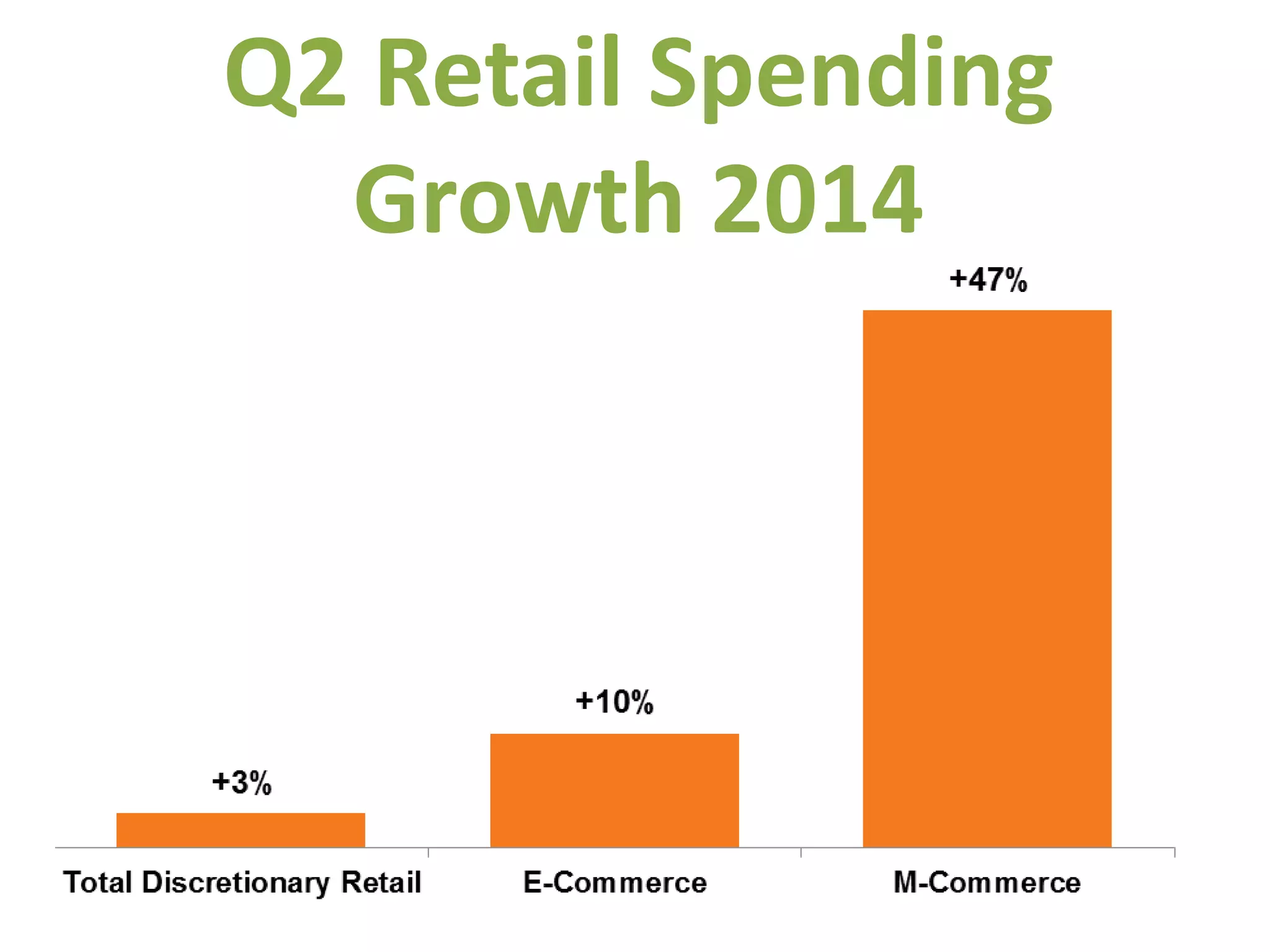 Zoom pitch deck slide 9